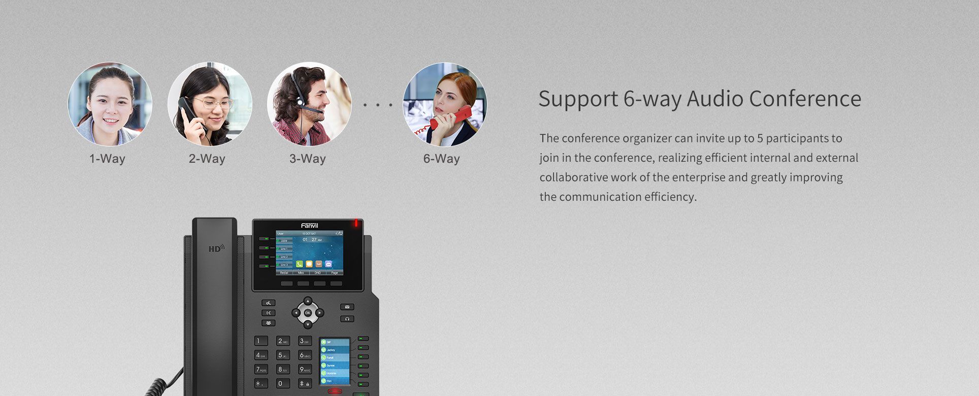 X5U High-end IP Phone — official product illustration 4