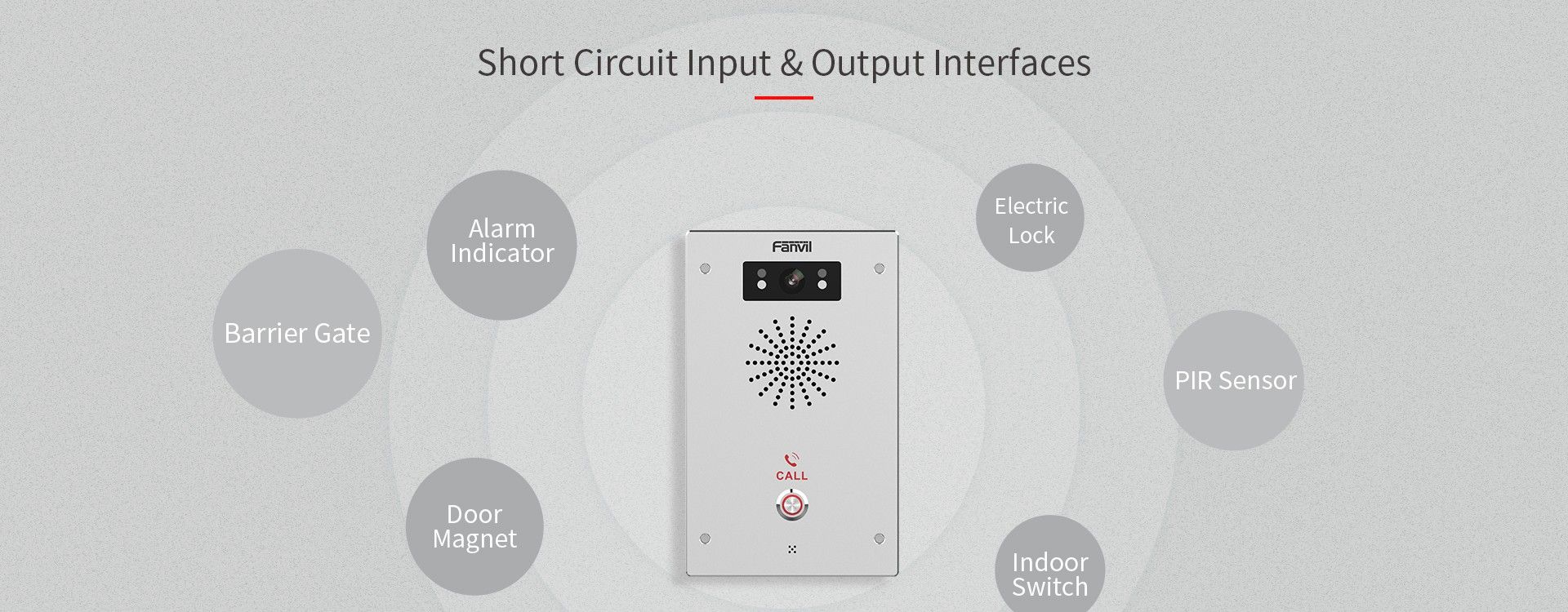 i16S/i16SV SIP Audio/Video Intercom — official product illustration 6