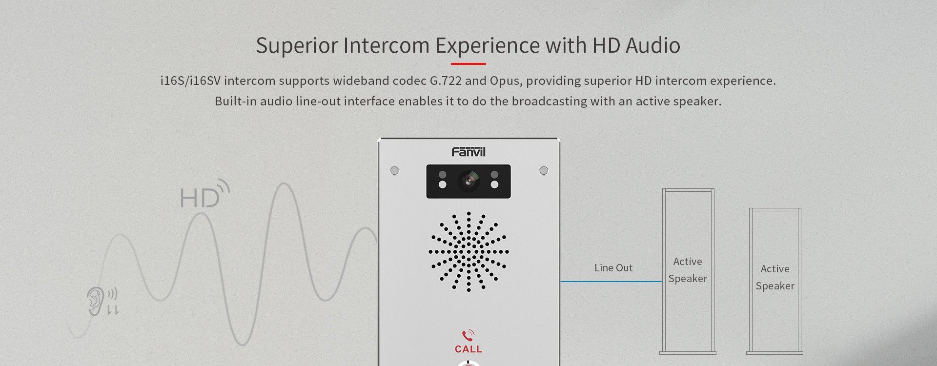 i16S/i16SV SIP Audio/Video Intercom — official product illustration 1
