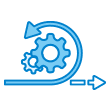 Unified communications and mobility