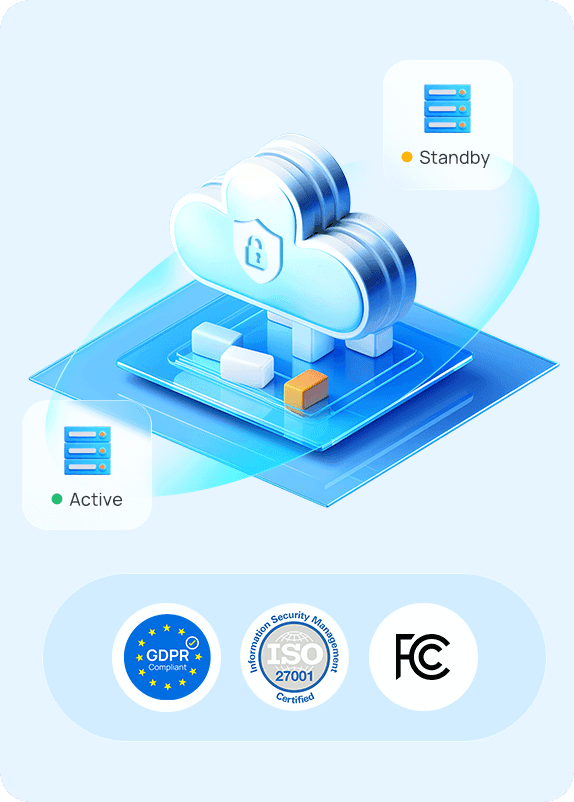 Reliability, security and disaster recovery