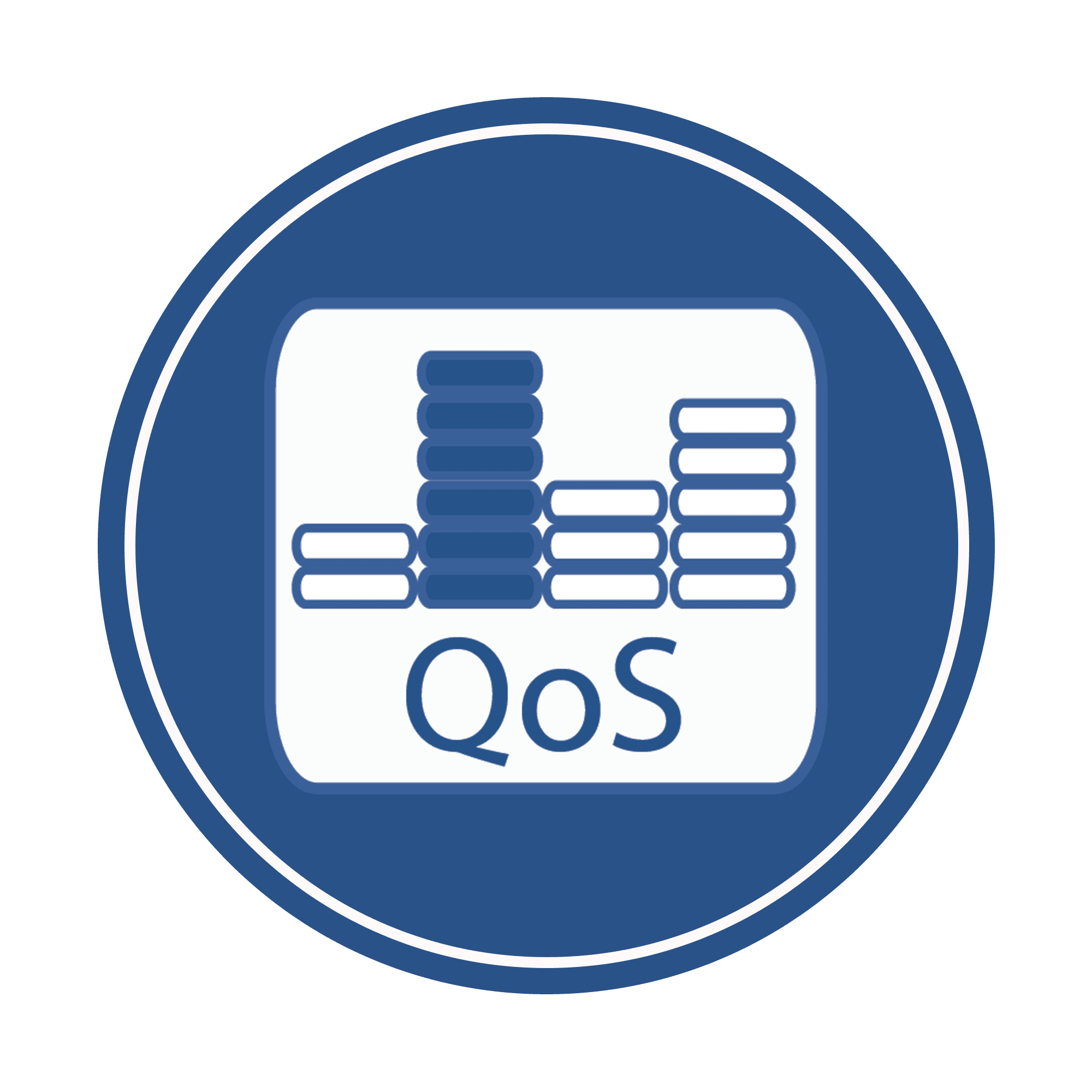 qos ellipse