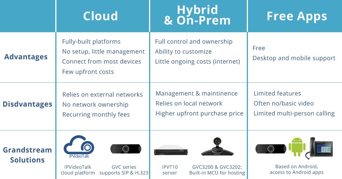 mobile_vc_blog_chart