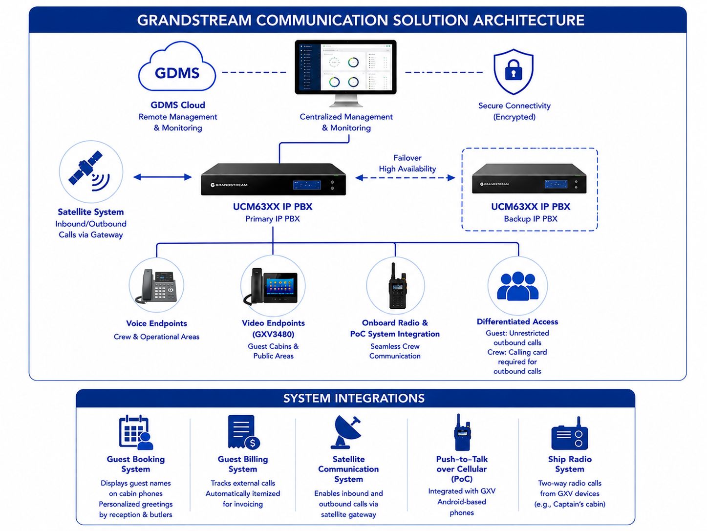 swan hellenic case study graphic
