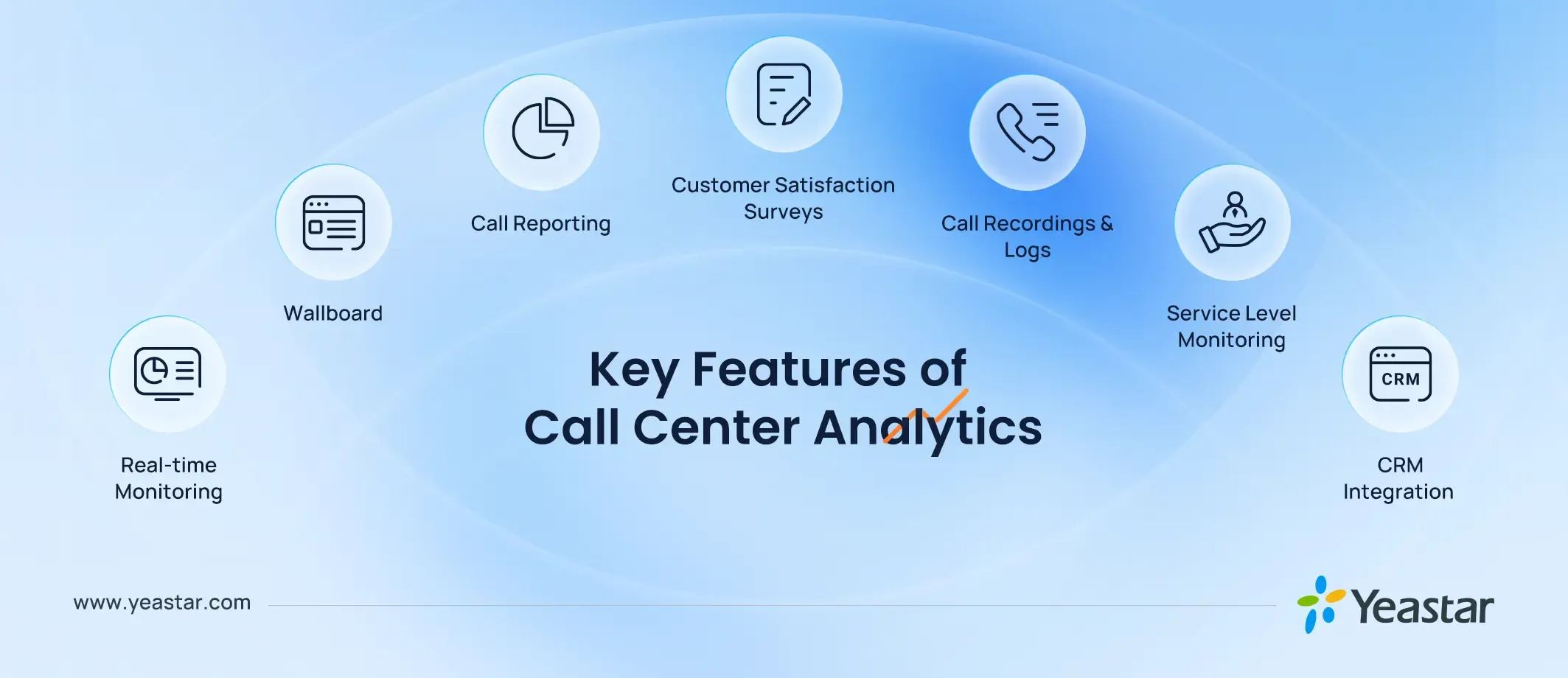 key features of call center analytics