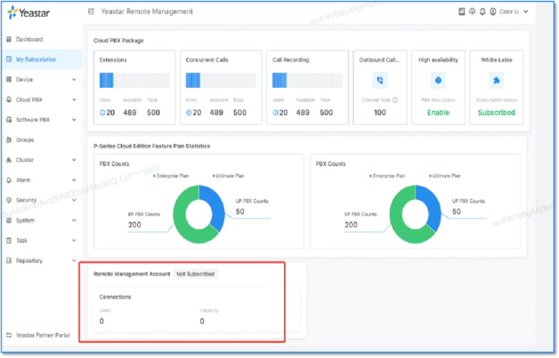remote management account