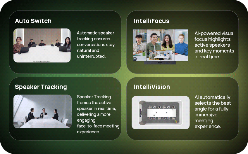 In-Meeting AI-driven Collaboration