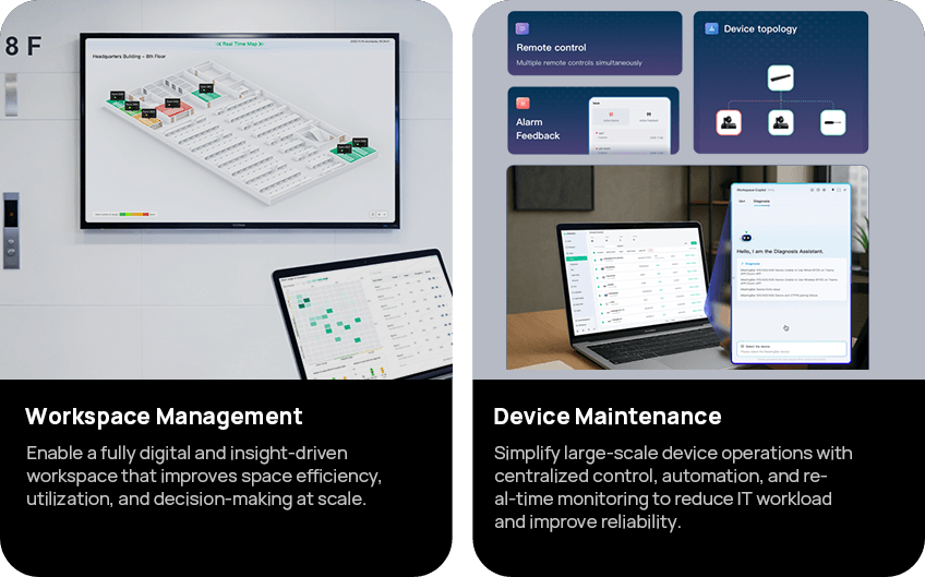 Workspace Management